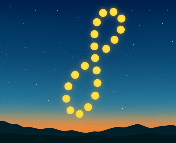 Günizi (Analemma) Nedir? Güneş’in Yılda Çizdiği İlginç Şeklin Sırrı